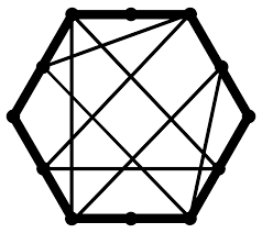 ios app development services